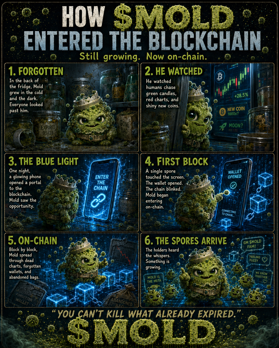 How $MOLD entered the blockchain poster